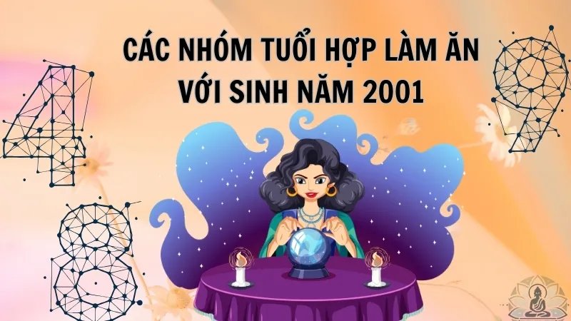 Các nhóm tuổi hợp làm ăn với sinh năm 2001