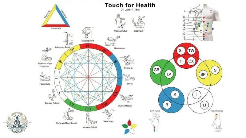 Năm sinh tương ứng với các mệnh