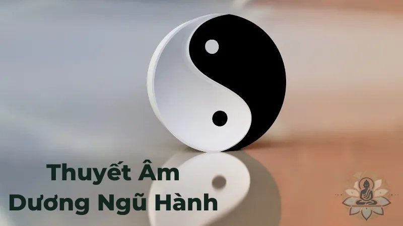 Thuyết Âm Dương Ngũ Hành