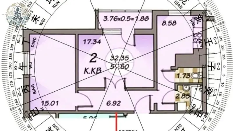 Xác định hướng nhà theo tuổi gia chủ