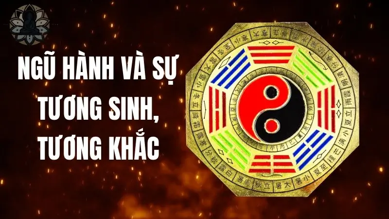 Ngũ hành và sự tương sinh, tương khắc