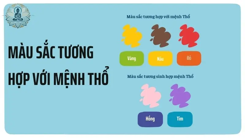 Màu sắc tương hợp với mệnh Thổ