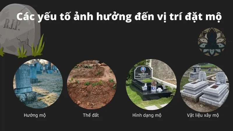 Các yếu tố ảnh hưởng đến vị trí đặt mộ