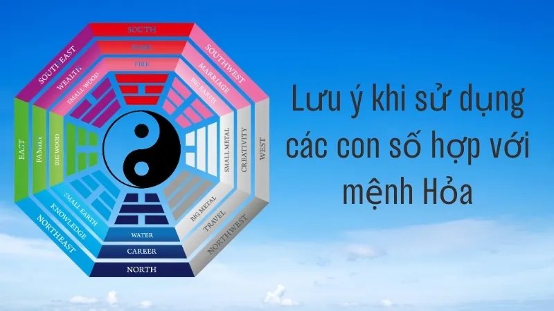 Lưu ý khi sử dụng các con số hợp với mệnh Hỏa