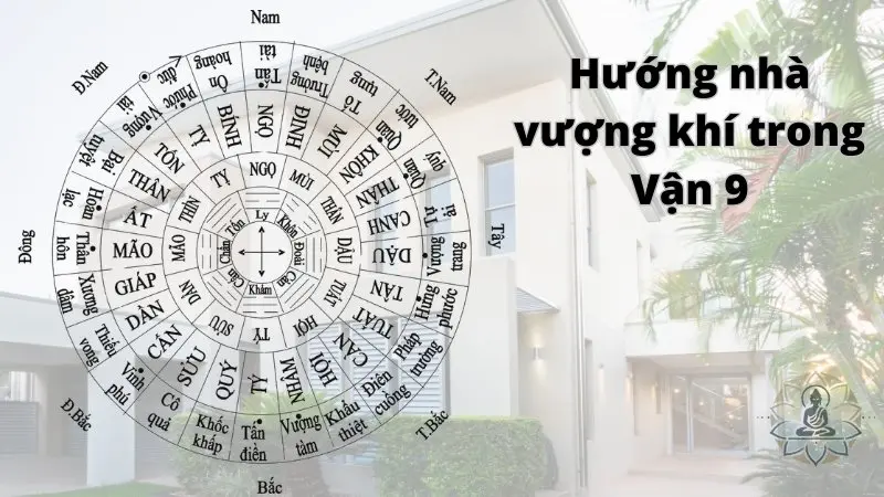 Chọn hướng nhà tốt trong Vận 9 để mang lại thịnh vượng và hạnh phúc