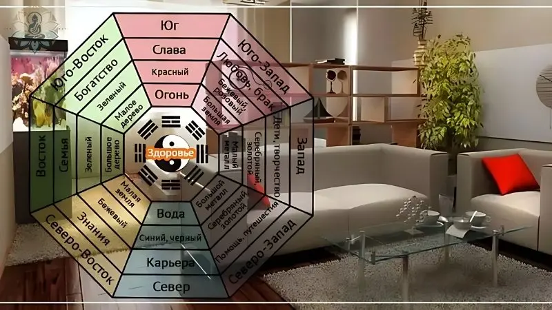 Bài trí vật phẩm phong thủy cho người mệnh Mộc giúp thu hút tài lộc