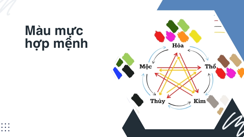 Cách chọn màu mực hợp bản mệnh để thu hút tài lộc