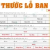 Khám phá Thước Lỗ Ban: Công Cụ Đo Phong Thủy Đắc Lực Trong Xây Dựng và Nội Thất