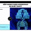 Xếp hạng 12 cung hoàng đạo bị ghét nhất và lý do