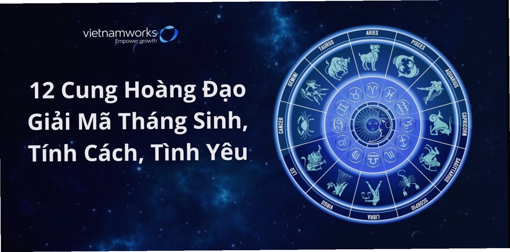 Bảng xếp hạng 12 cung hoàng đạo và đặc điểm tính cách