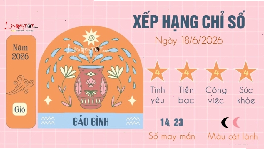 Bảo Bình đón nhận luồng sáng tạo và ý tưởng mới mẻ