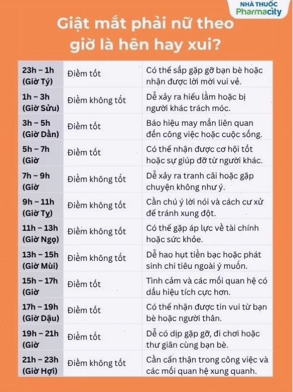 Các biện pháp giảm thiểu tình trạng giật mí mắt