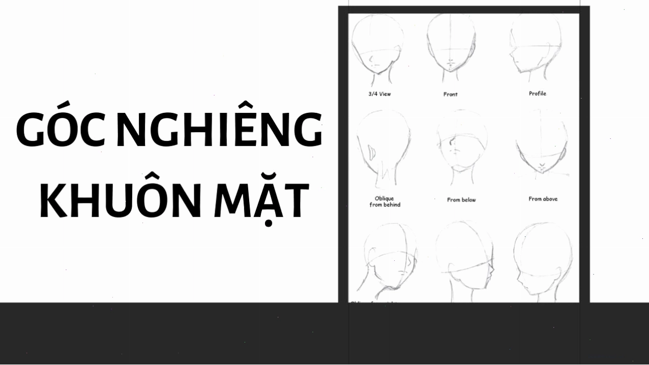 Các góc nhìn khuôn mặt anime khác nhau