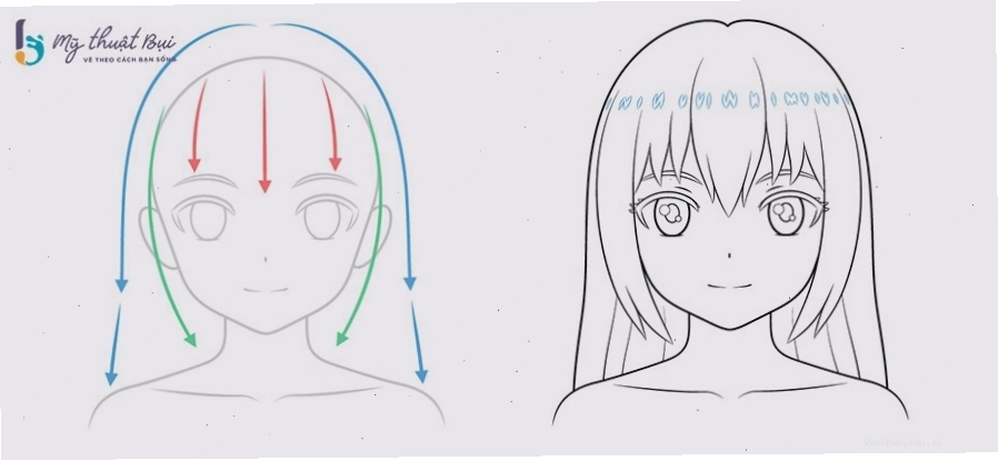 Cách vẽ chi tiết từng bộ phận khuôn mặt anime