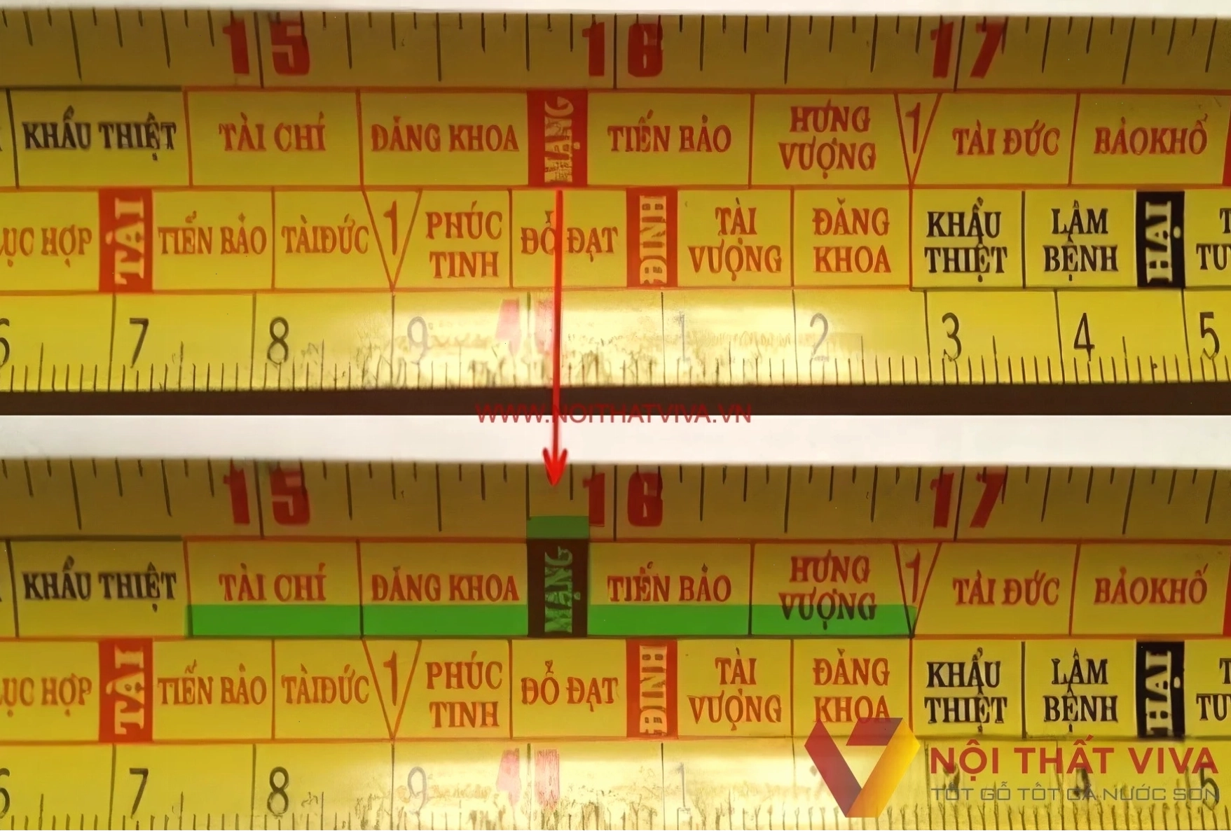Cấu tạo chi tiết của thước Lỗ Ban với các cung và ký hiệu