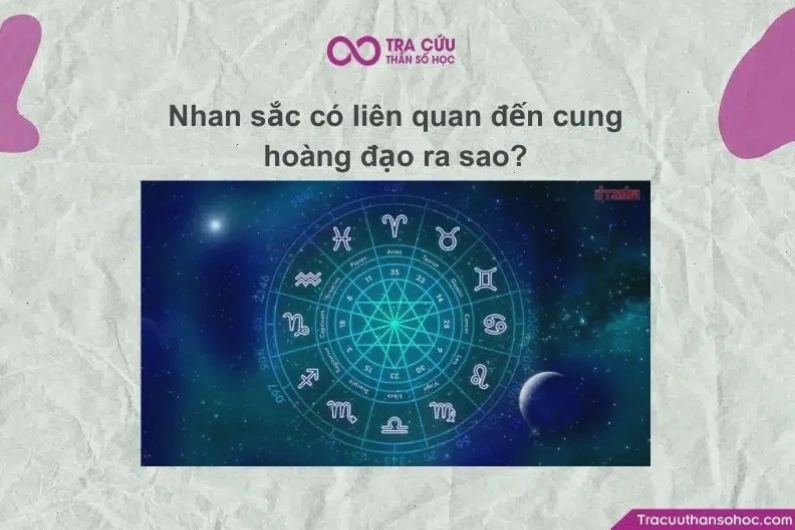 Cung hoàng đạo và các yếu tố chiêm tinh