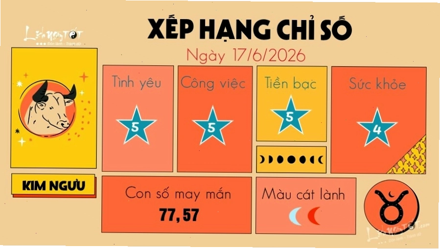Dự đoán 12 cung hoàng đạo tuần mới 17/6/2026 cho cung Kim Ngưu