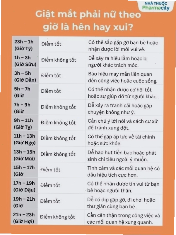 Giật mắt phải ở nữ có thể do mỏi mắt hoặc căng thẳng