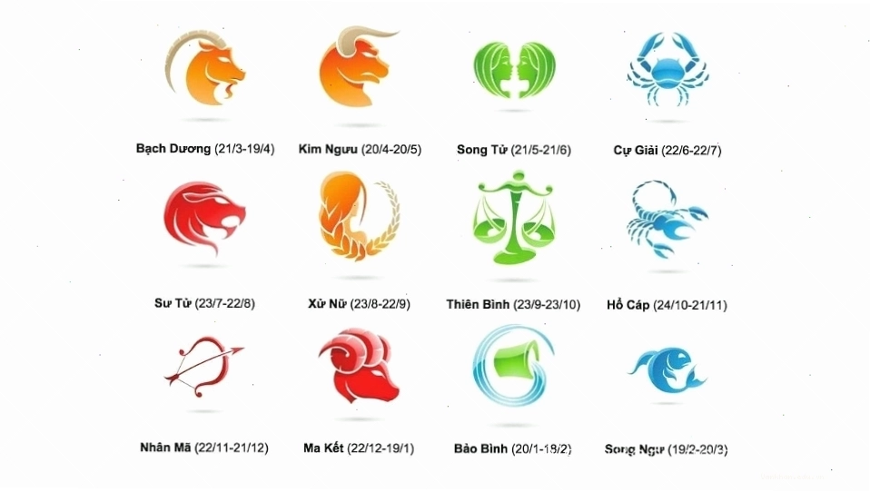 Hình ảnh minh họa sự bí ẩn của cung Thiên Yết