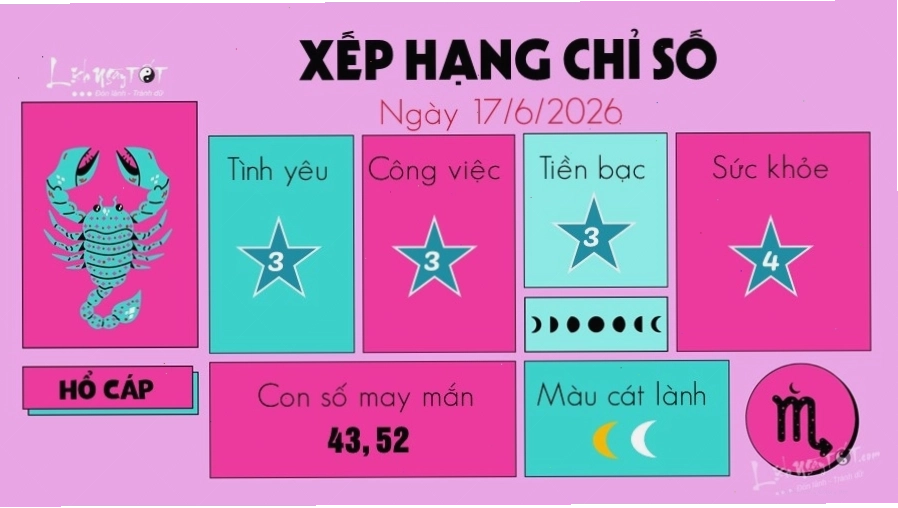 Hổ Cáp thể hiện sự quyến rũ với màu đỏ burgundy