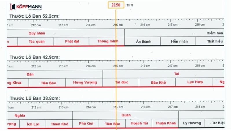 Hướng dẫn cách xem thước Lỗ Ban online hiệu quả