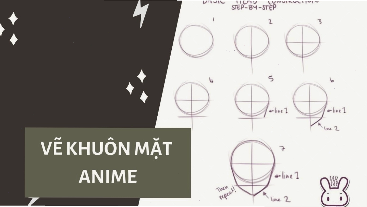 Kỹ thuật tô bóng khuôn mặt anime