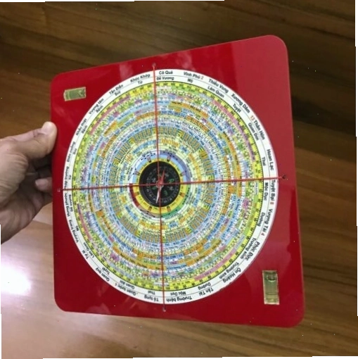La kinh phong thủy 36 tầng
