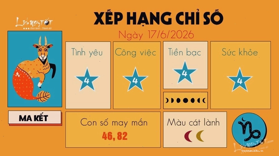 Ma Kết cần cân bằng công việc và cuộc sống cá nhân