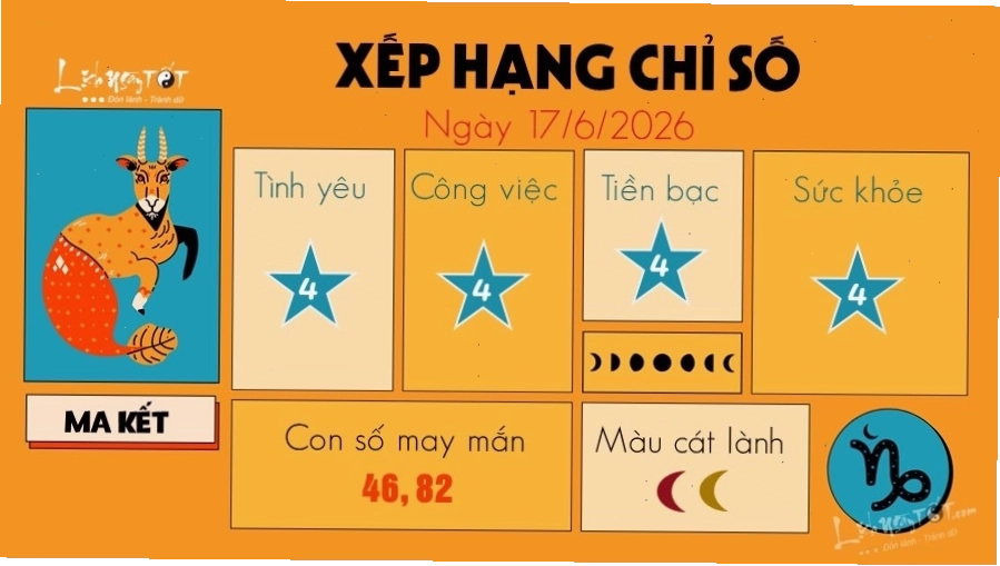 Ma Kết tập trung làm việc với màu xanh navy
