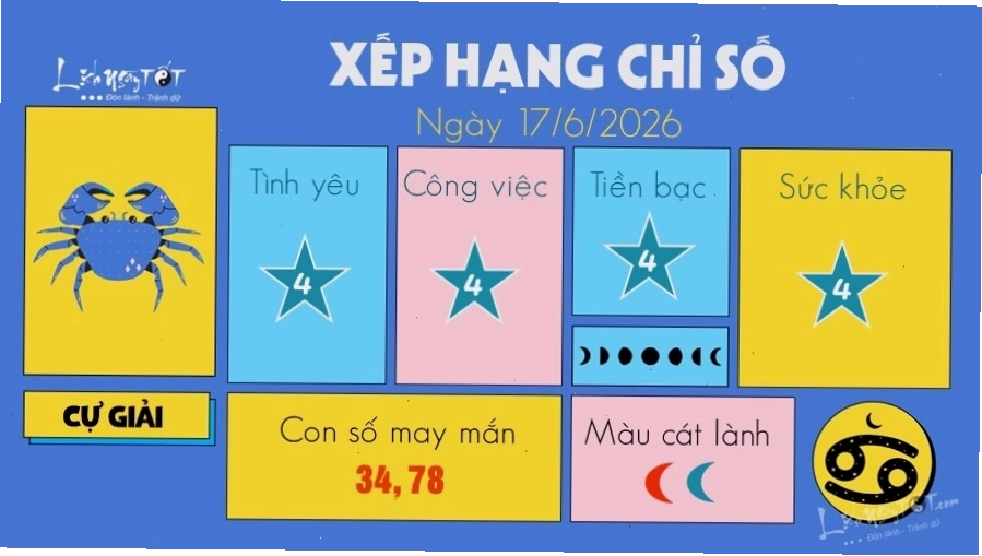 Màu bạc giúp Cự Giải tăng cường trực giác và sự nhạy bén