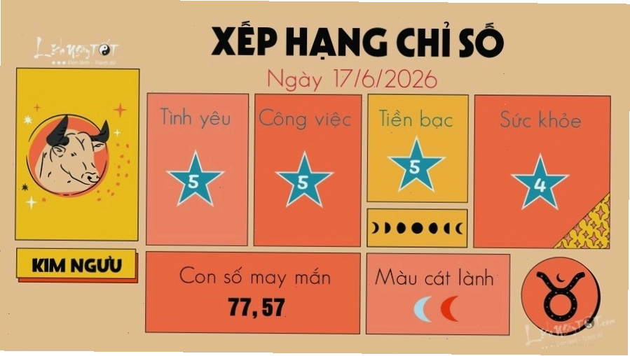 Màu xanh lá cây mang lại may mắn và sự ổn định cho Kim Ngưu