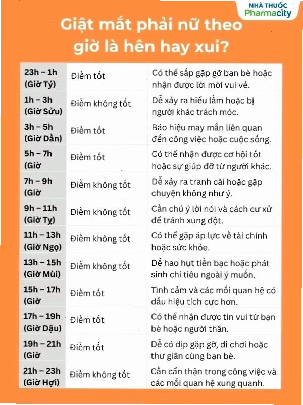 Phụ nữ đang thư giãn, chăm sóc mắt