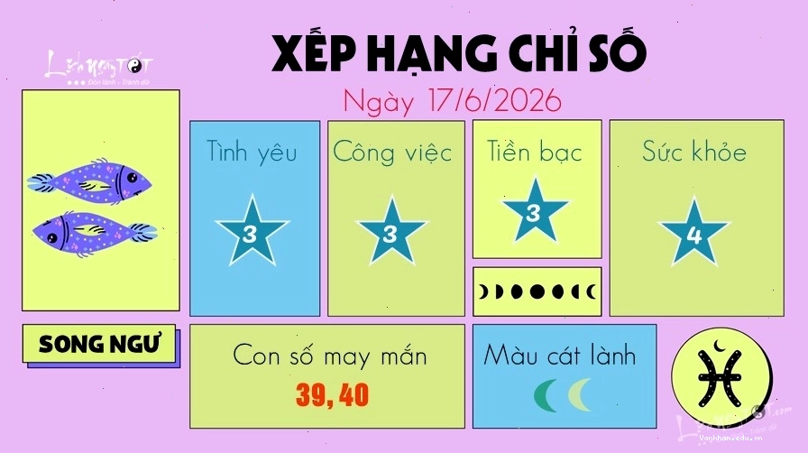 Song Ngư tìm kiếm sự bình yên nội tâm ngày 17/6/2026