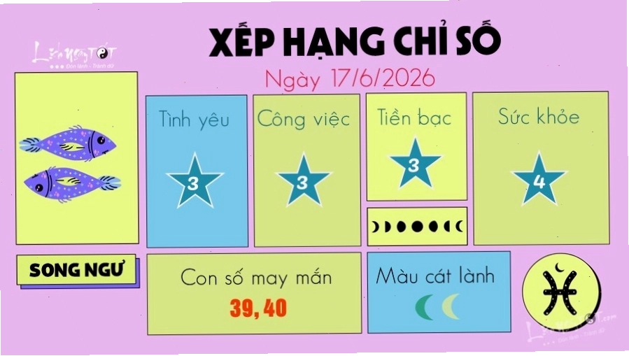 Song Ngư tìm thấy sự bình yên với màu xanh dương nhạt