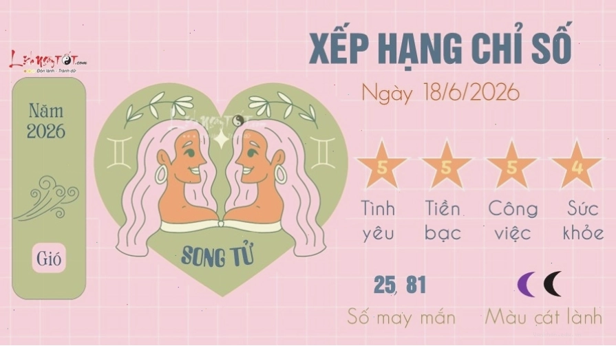 Song Tử có cơ hội thăng tiến sự nghiệp nhờ kỹ năng giao tiếp