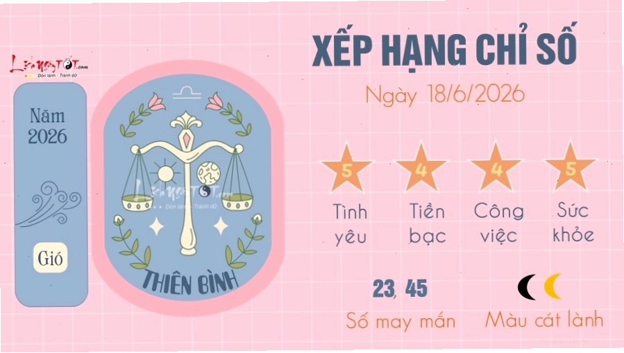 Thiên Bình tìm kiếm sự cân bằng và hài hòa trong mọi khía cạnh