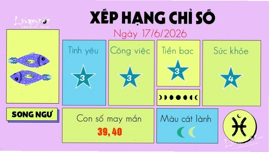 Tình yêu thăng hoa cho Song Ngư trong ngày 17/6/2026