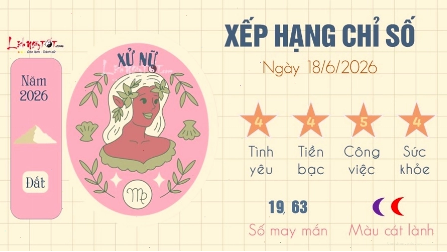 Xử Nữ có cơ hội đón nhận tin vui tài chính bất ngờ