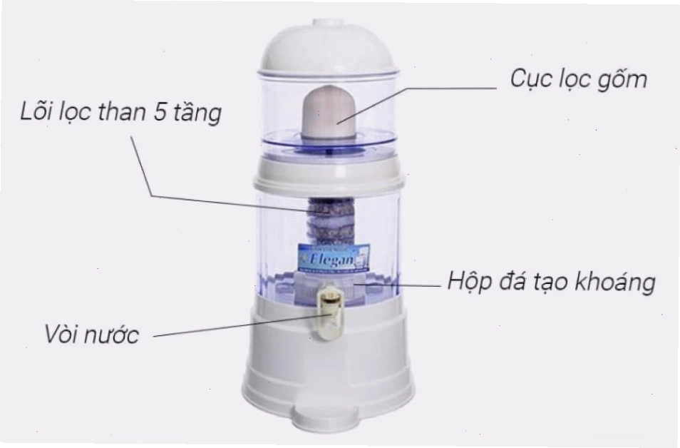 Tháo rời các bộ phận của máy lọc nước để tiến hành làm sạch chi tiết