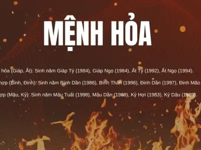 Chọn màu hợp mệnh Hoả - Hóa giải vận xui, thu hút may mắn