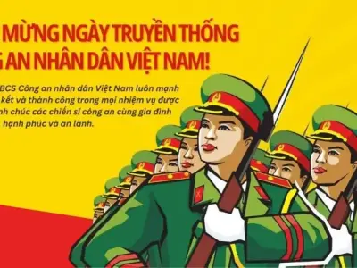 Ngày truyền thống Công an nhân dân 19/8: Ý nghĩa và Lịch sử