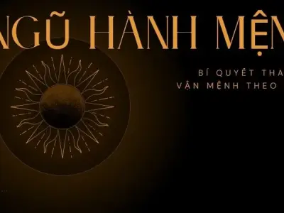 Ngũ hành mệnh và phong thủy - Cách thu hút tối đa năng lượng