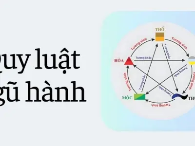 Quy luật ngũ hành và những điều người xưa giấu kín