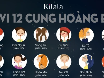 Tử Vi 12 Cung Hoàng Đạo Tuần Này: Dự Báo Chi Tiết Cho Năm 2026