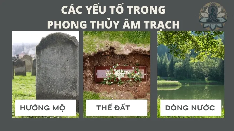 Các yếu tố trong phong thủy âm trạch