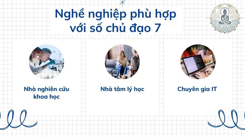 Số chủ đạo 7 phù hợp với nghề nghiệp gì? Bí quyết thành công từ con số